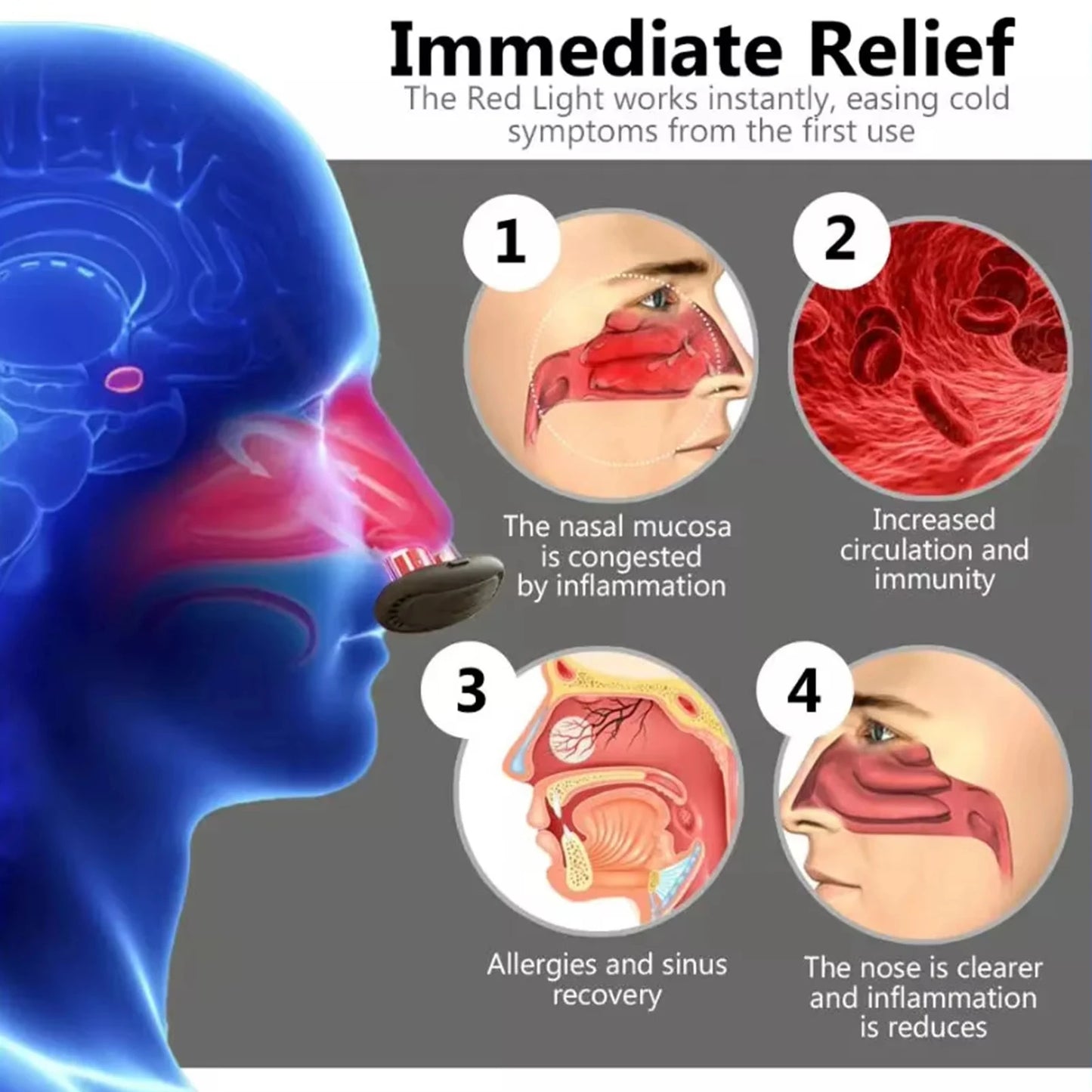 Portable Nasal Relief Device